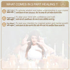 Citrine | Numerology No.3 | For Good Luck & Fortune