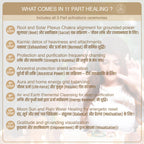 Garnet | Numerology No. 9 | For Strength & Stamina