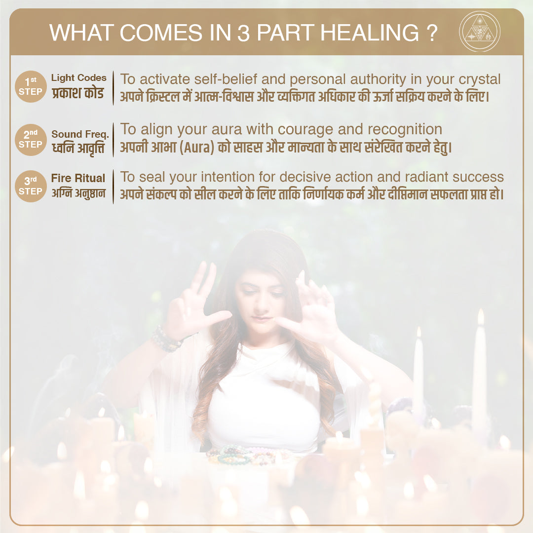 Sunstone | Numerology No. 1 | For Confidence & Leadership